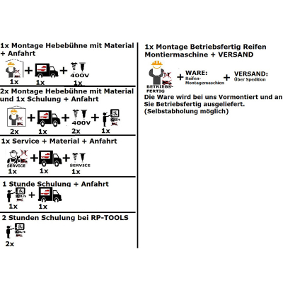 Montagematerial Paket - Hebeb&uuml;hne Scheren hydraulisch RP-R-8503P, RP-R-8505P (ohne Auspressger&auml;t)