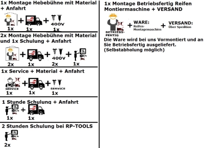 Montage - Hebeb&uuml;hne 2 S&auml;ulen hydraulisch RP-R-6253B2, RP-R-6254B2 (ohne Anfahrt und Material)