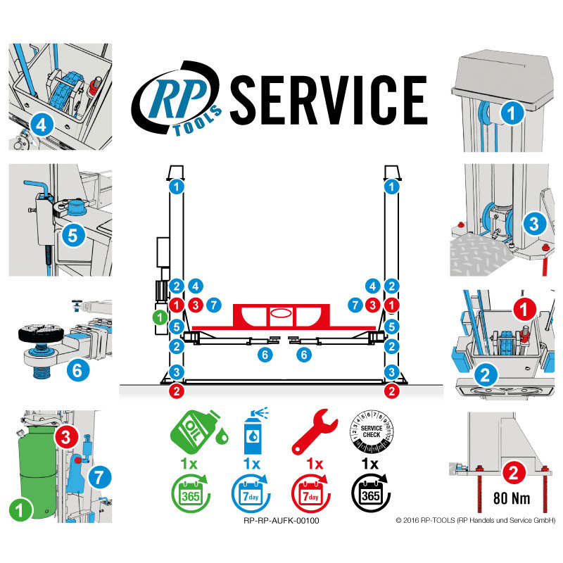 Sticker lift &quot;Service&quot; for RP-6253B2, 6254B2 400 V approx. 170 x 150 mm