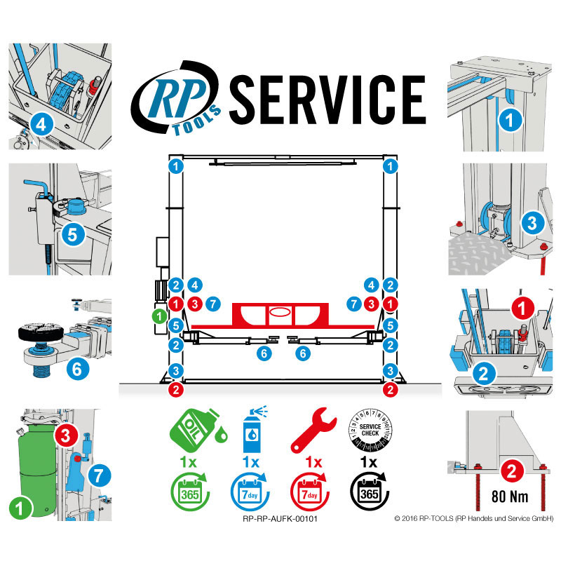 Sticker lift &quot;Service&quot; RP-6213B2, 6214B2 400 V approx. 170 x 150 mm
