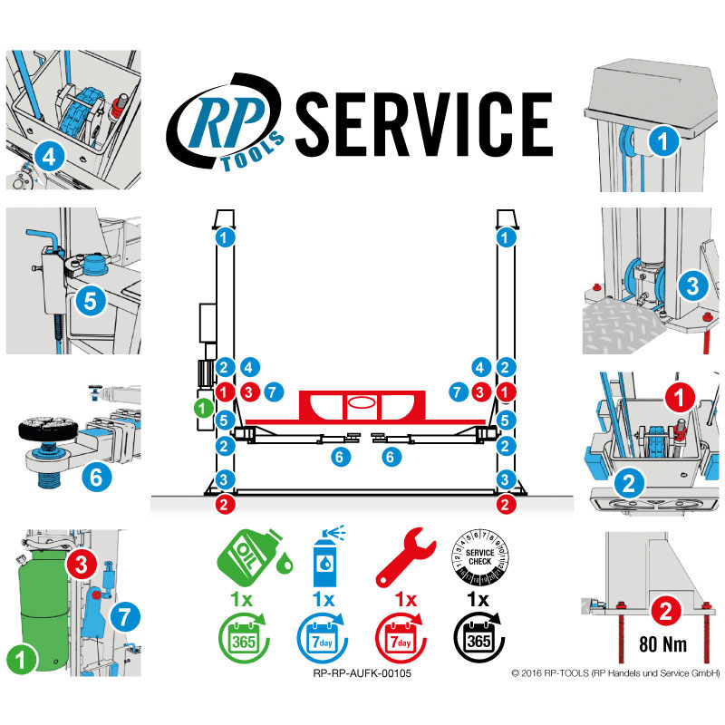Sticker lift &quot;Service&quot; for RP-6253B2, 6254B2 230 V approx. 125 x 110 mm