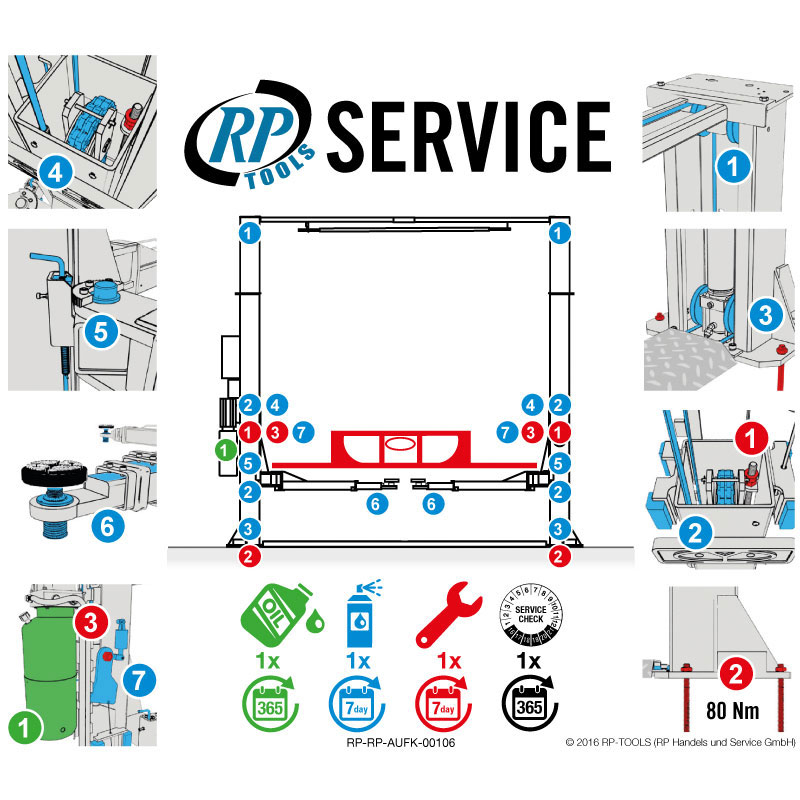 Sticker lift &quot;Service&quot; RP-6213B2, 6214B2 230 V...