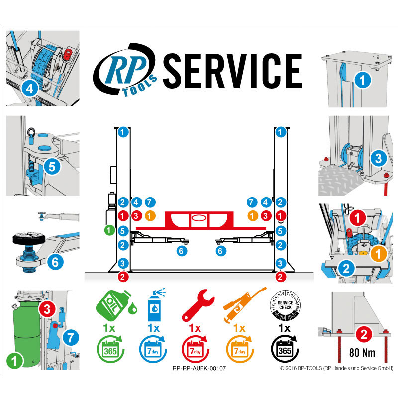 Sticker lift "Service" RP-6150B2 230 V approx. 125 x 110 mm