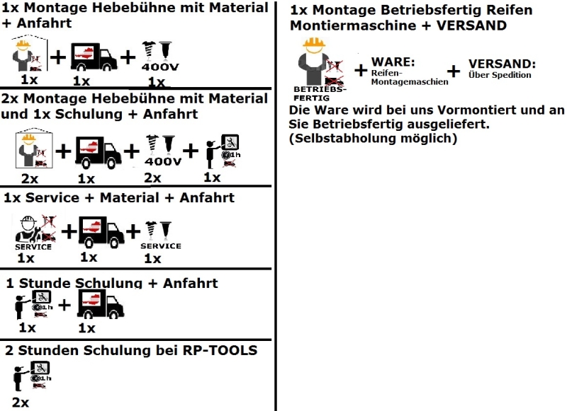 Montage - Hebeb&uuml;hne 2 S&auml;ulen Spindel RP-SI-SR27H2 (ohne Anfahrt und Material)