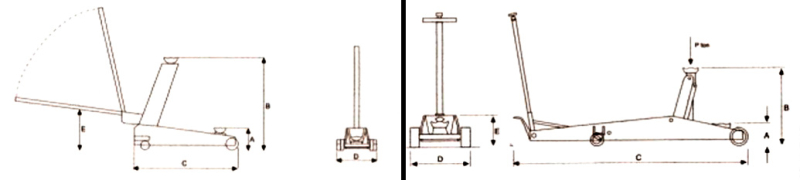 Jacks Rangierheber hydraulique moyen 1.5 - 20t Hauteur de levage: 110 - 600 mm