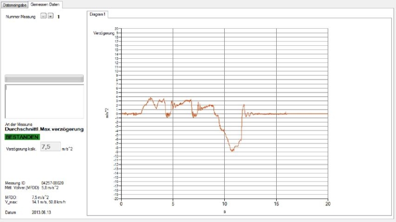 Decelerometer device EnergoSM 4.0 for all vehicle categories DE